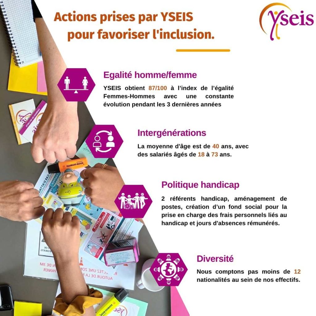 Actions prises par YSEIS pour favoriser l'inclusion